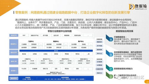 2021中國數(shù)據(jù)智能產(chǎn)業(yè)發(fā)展研究報告 教育軟件的研究與開發(fā)